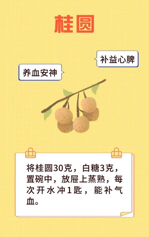 這份食療養生大全，值得收藏——中醫養生保健服務指南