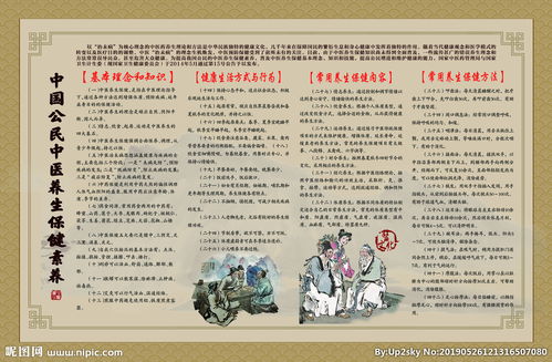 圖解中醫養生 從《中國公民中醫養生保健素養42條》看現代健康生活